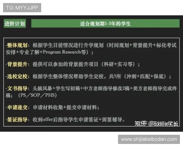职业玩家怎么玩波胆避坑指南极速提现秘诀